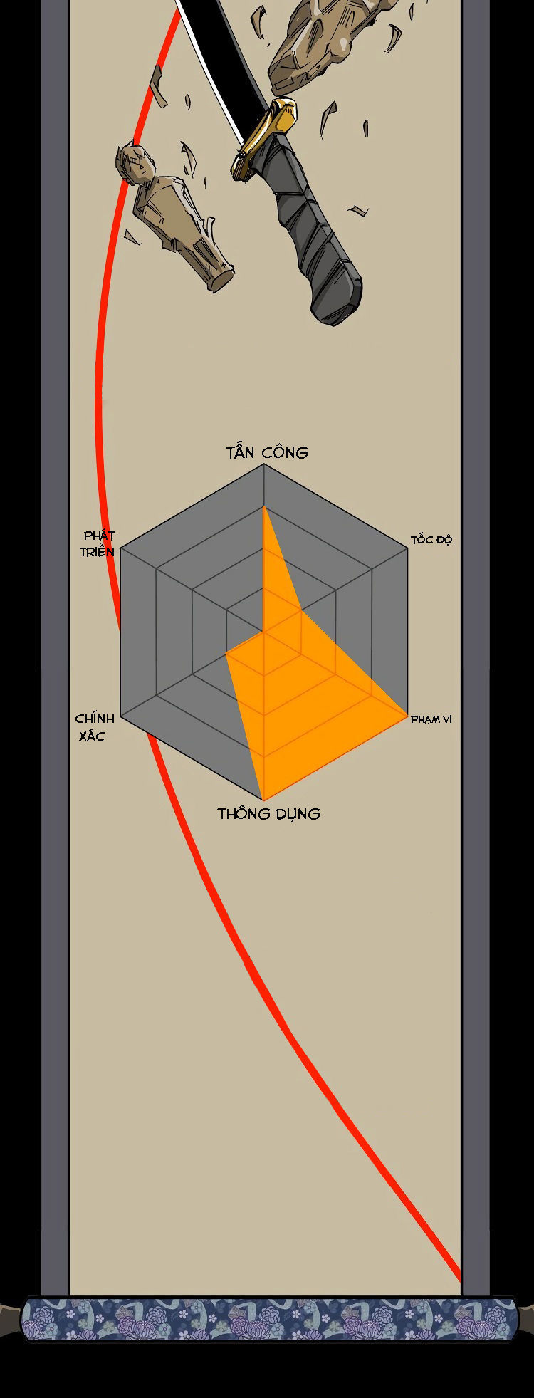 Ominous Liar Chap 7 - Next Chap 8