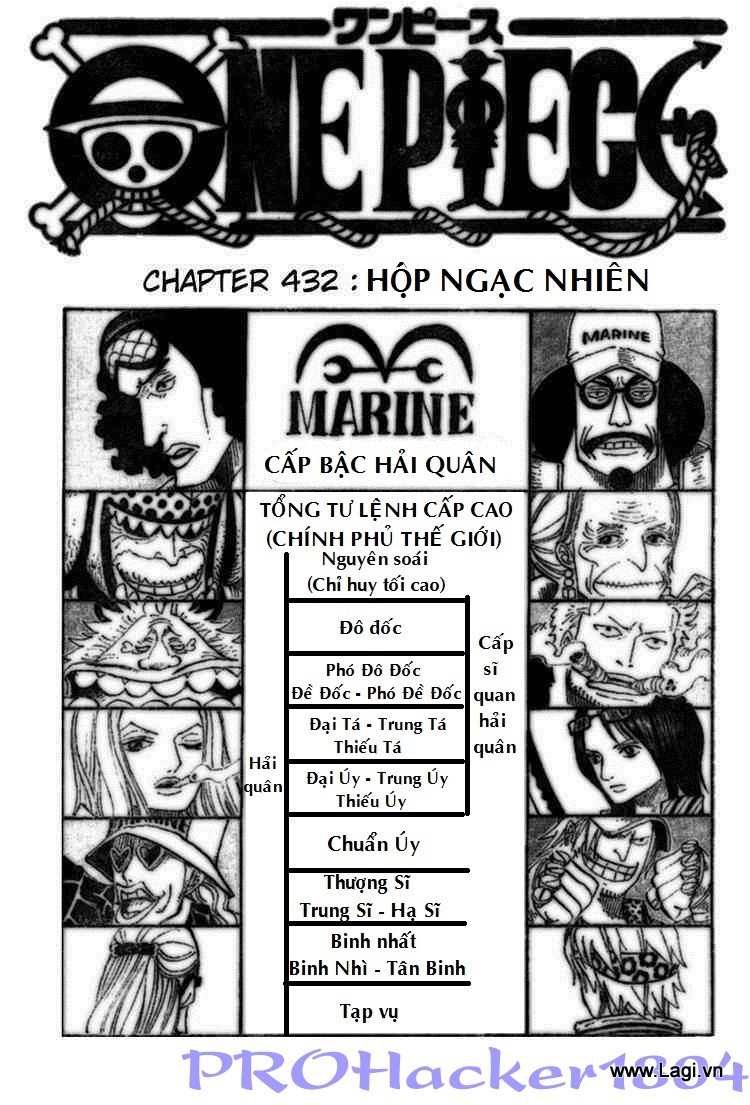 One Piece Chap 432 - Next Chap 433