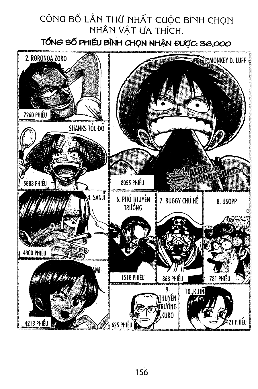One Piece Chap 60 - Next Chap 61