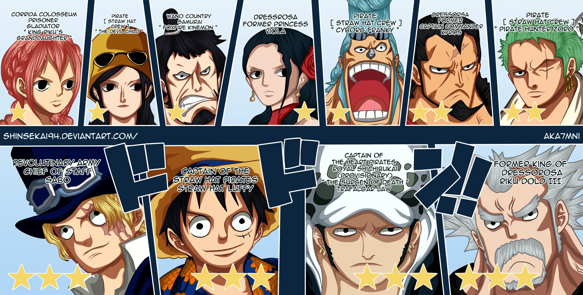 One Piece Chap 747 - Next Chap 748
