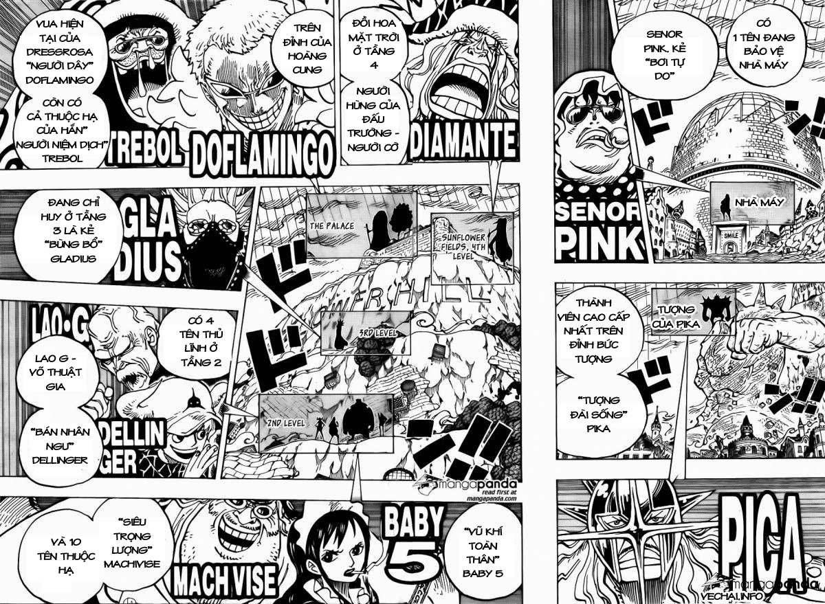 One Piece Chap 768 - Next Chap 769