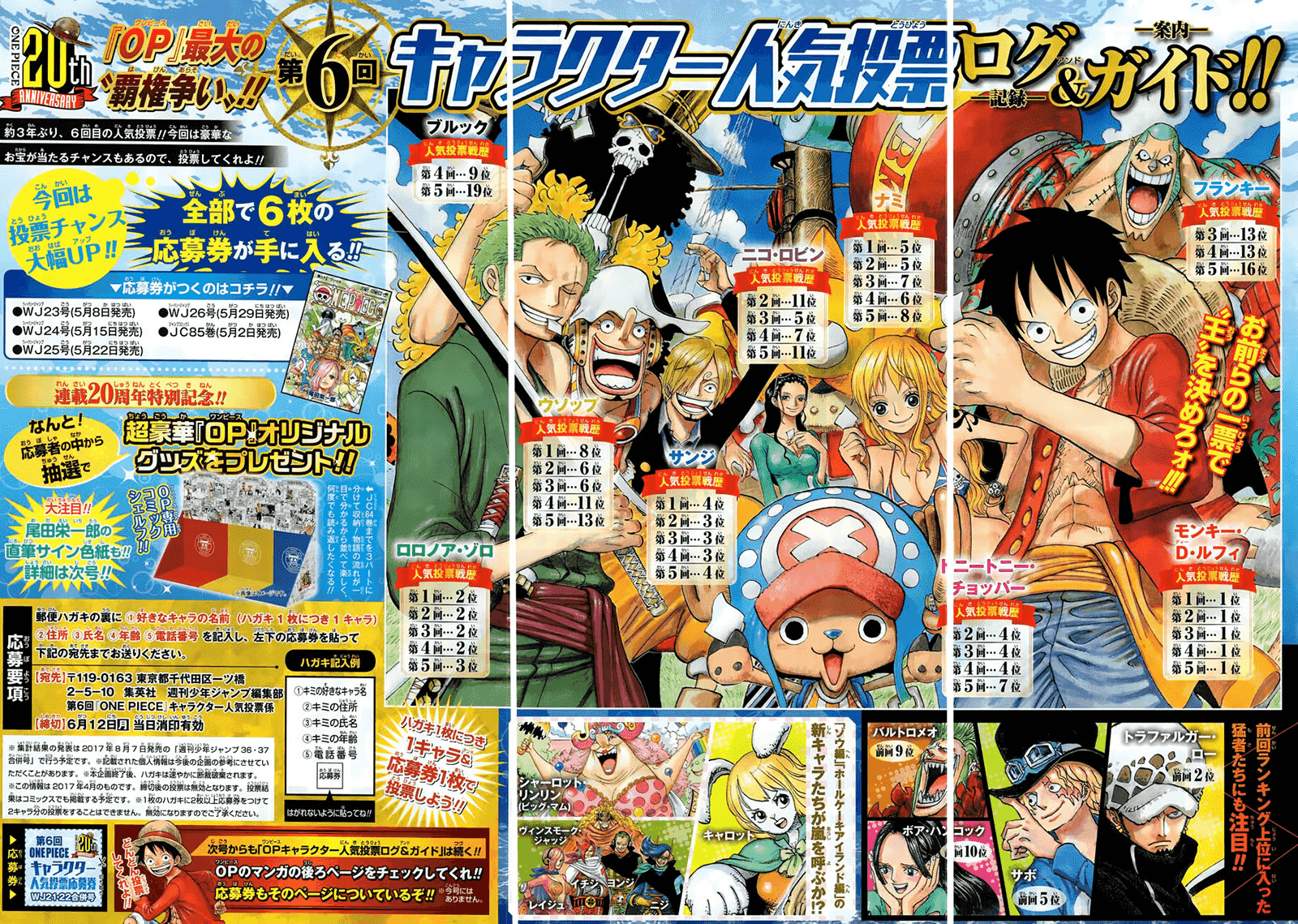 One Piece Chap 863 - Next Chap 864