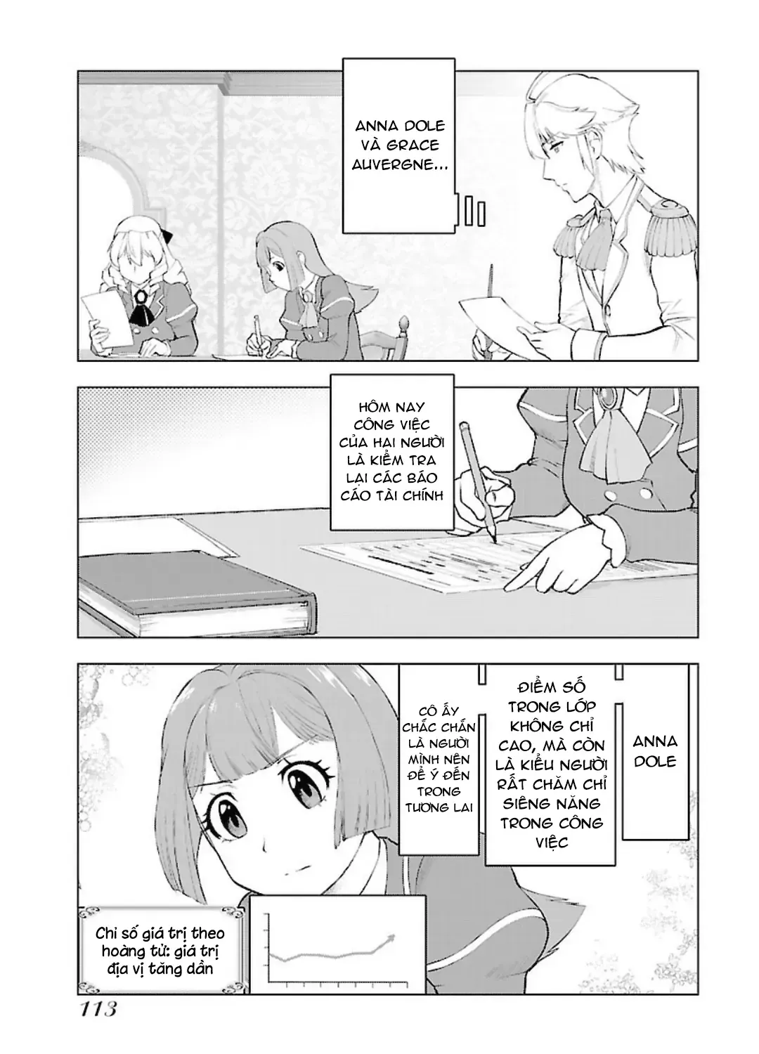 Ông Chú Chuyển Sinh Thành Ác Nữ Phản Diện Chap 5 - Next Chap 6