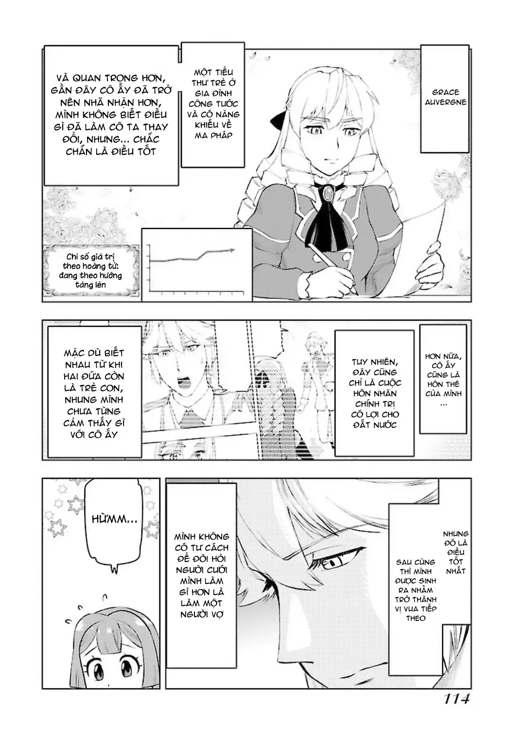 Ông Chú Chuyển Sinh Thành Ác Nữ Phản Diện Chap 5 - Next Chap 6