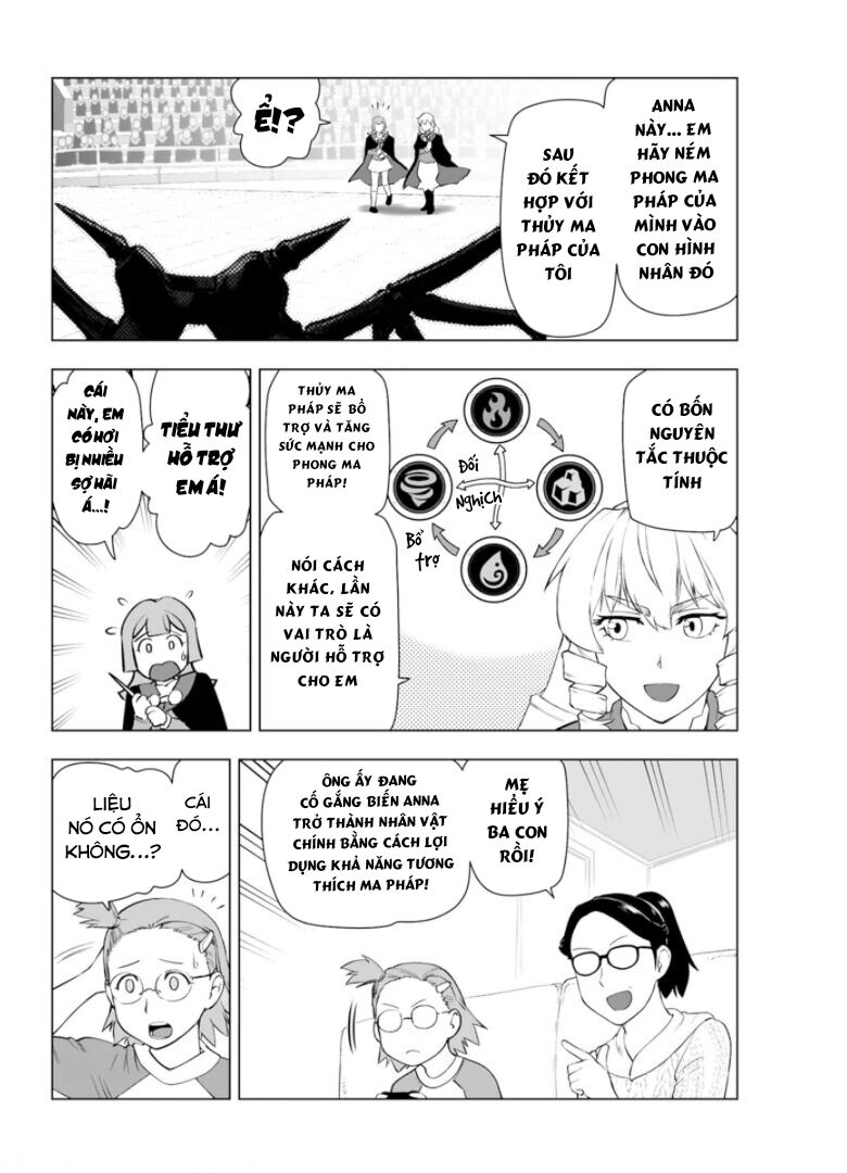 Ông Chú Chuyển Sinh Thành Nữ Phụ Phản Diện Chap 15 - Next Chap 16