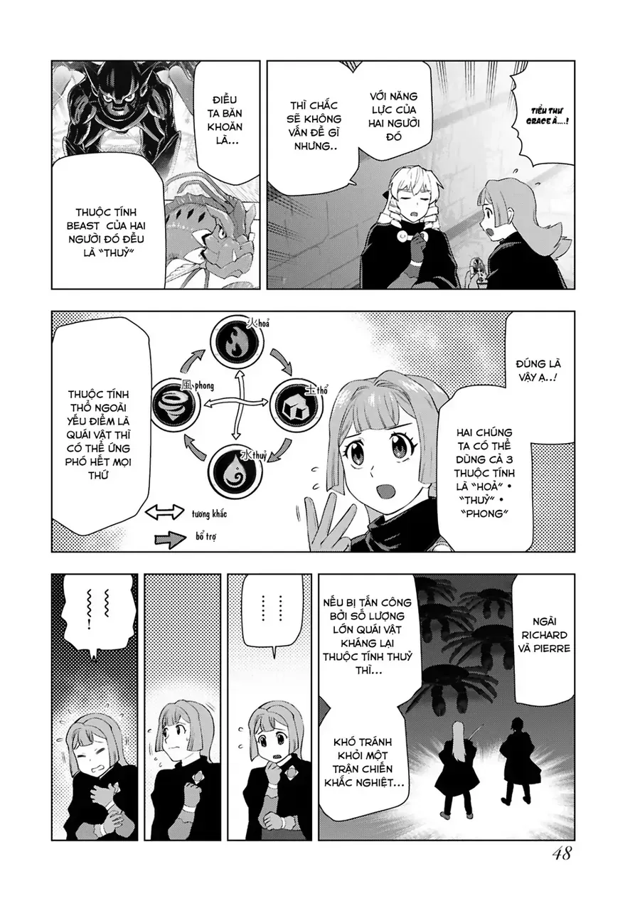 Ông Chú Chuyển Sinh Thành Nữ Phụ Phản Diện Chap 30 - Next Chap 31