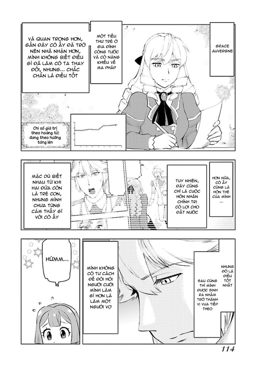 Ông Chú Chuyển Sinh Thành Nữ Phụ Phản Diện Chap 5 - Next Chap 6