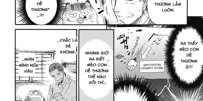 Ông Chú Và Con Mèo Mặt Bựa Chap 28 - Next Chap 29