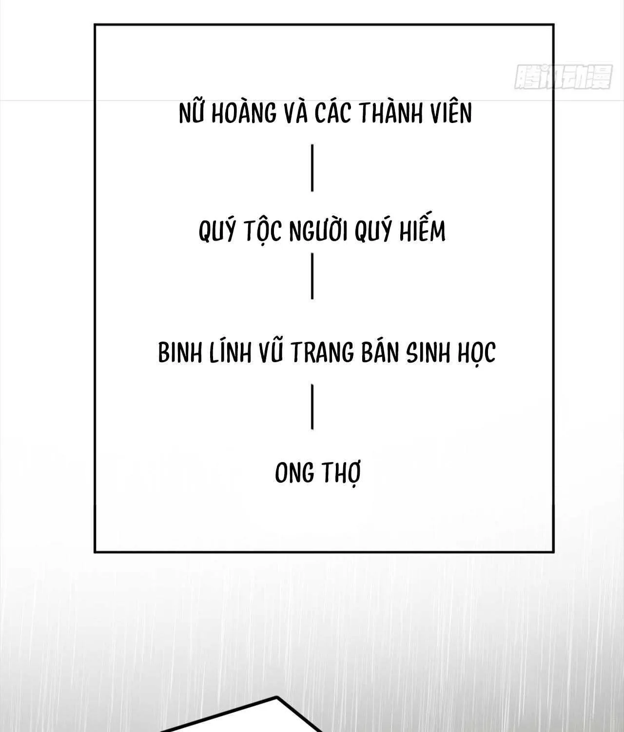 Ong Thợ Chap 66 - Next Chap 67