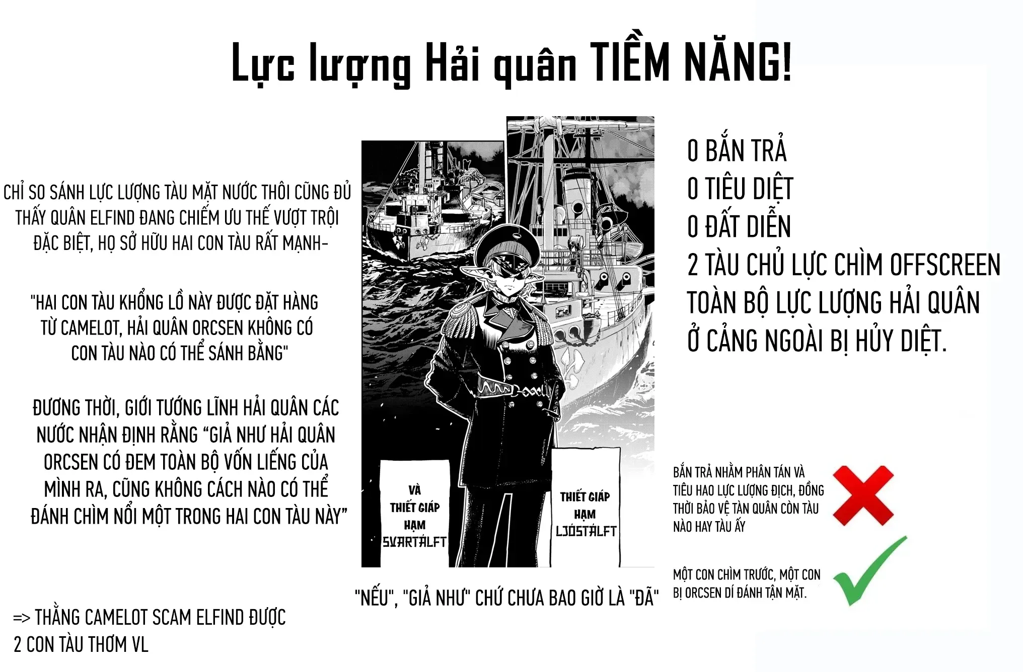Orcsen Oukokushi ~Yaban Na Orc No Kuni Wa, Ikanishite Heiwa Na Elf No Kuni Wo Yakiharau Ni Itatta Ka~ Chap 15 - Next Chap 16