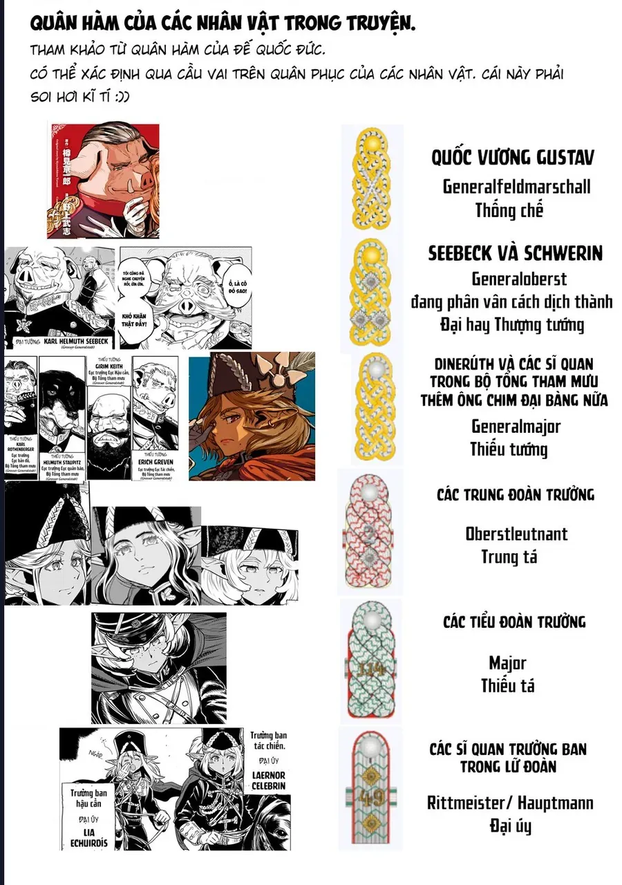 Orcsen Oukokushi ~Yaban Na Orc No Kuni Wa, Ikanishite Heiwa Na Elf No Kuni Wo Yakiharau Ni Itatta Ka~ Chap 4 - Next Chap 5