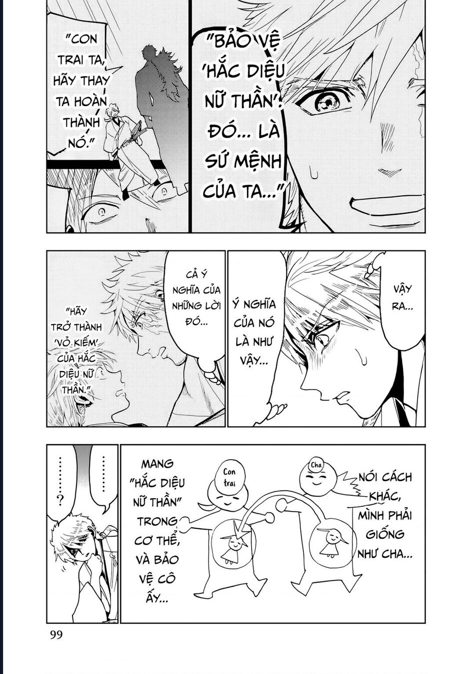 Orient Chap 128 - Next Chap 129