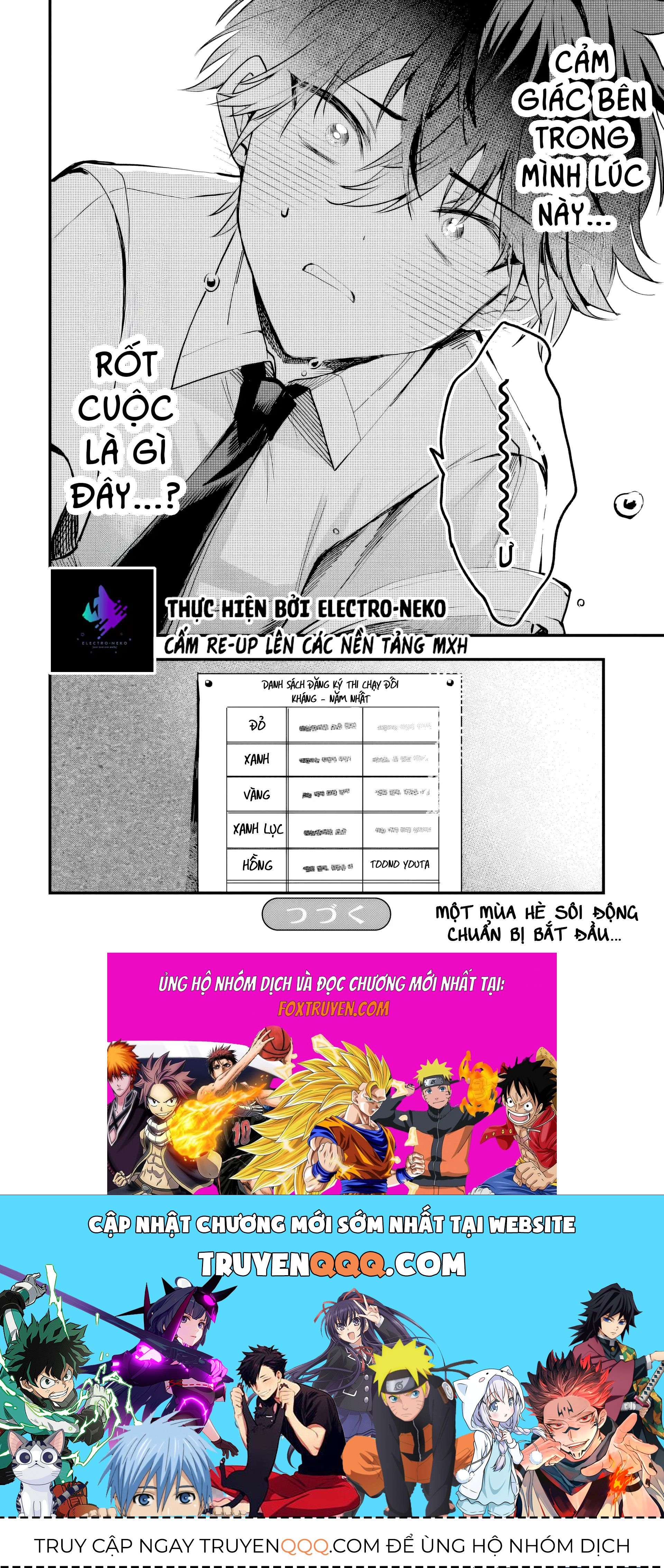 Osoraku Kanojo Wa Ore No Aniki Wo Neratteru Chap 9 - Next Chap 10