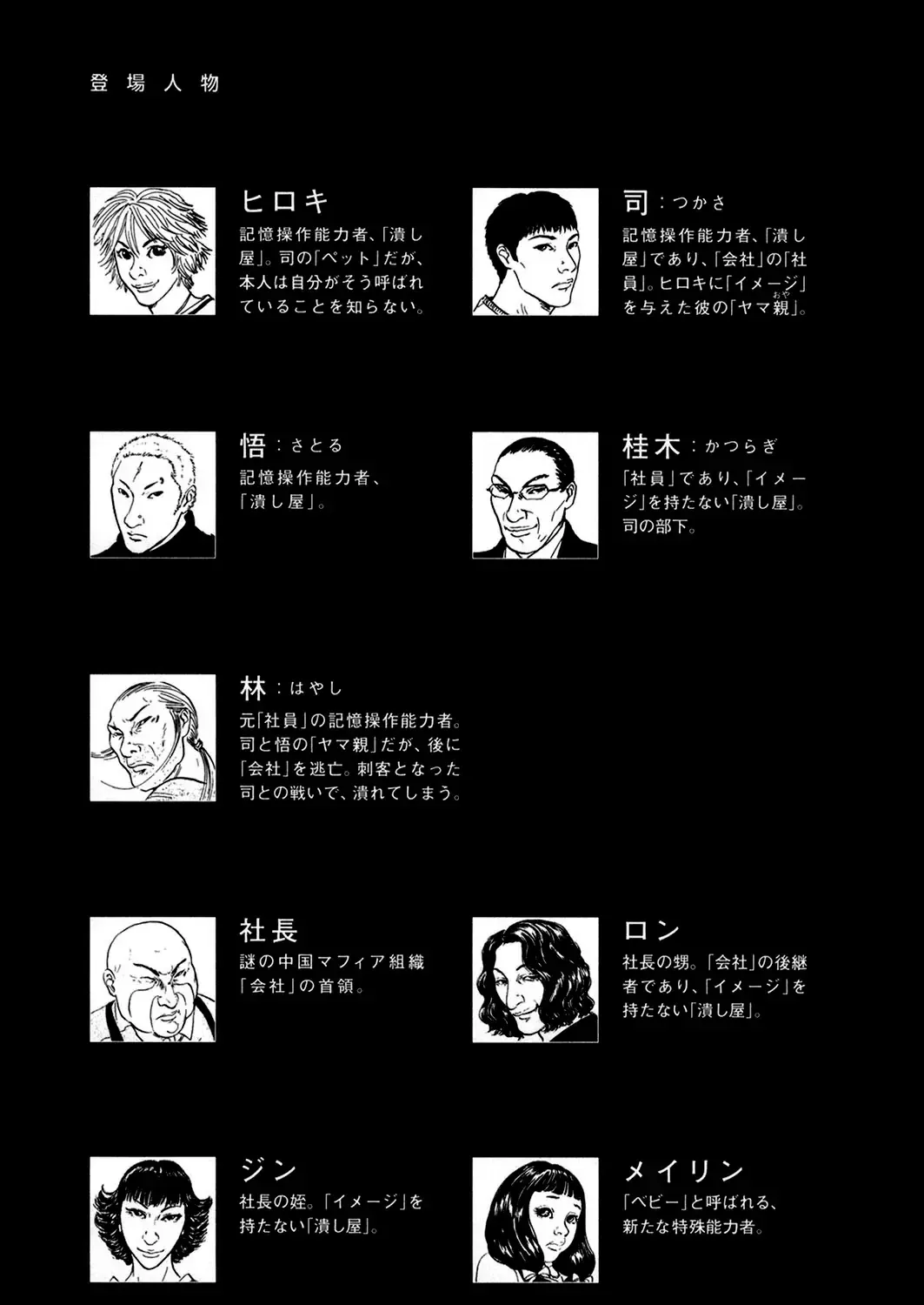 Pet (Miyake Ranjou) Chap 24 - Next Chap 25