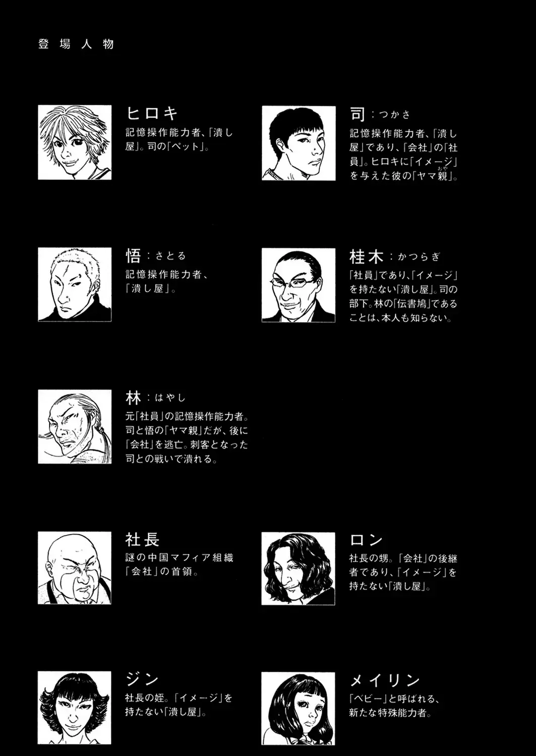 Pet (Miyake Ranjou) Chap 50 - Next Chap 51