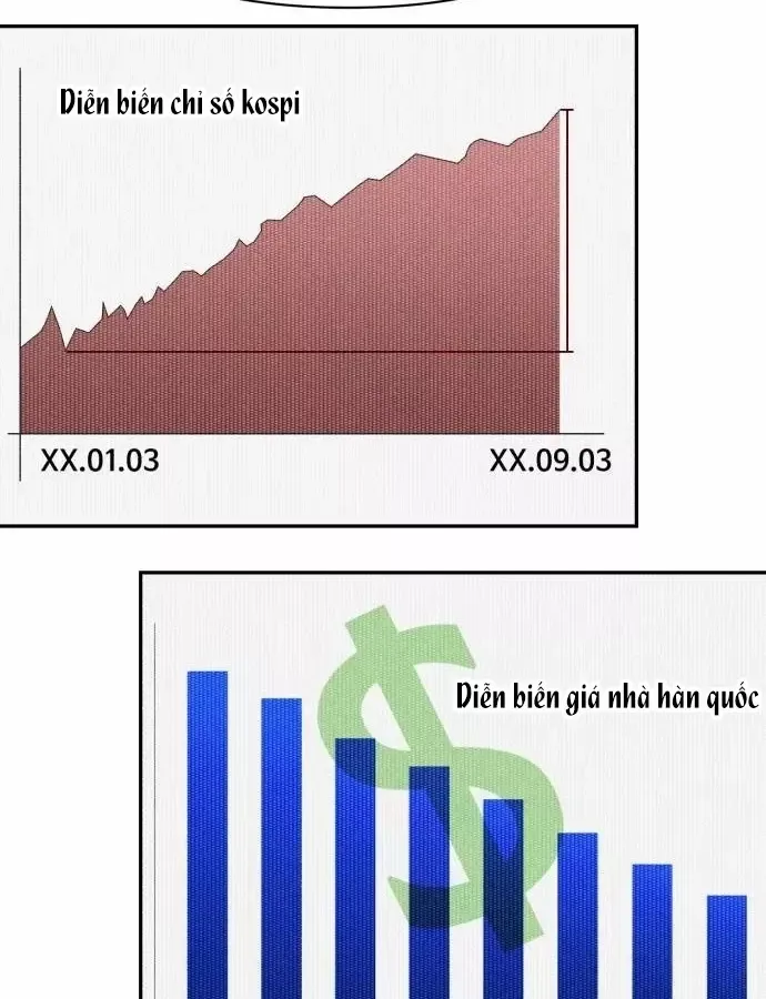 Pháp Sư Đạo Tiền Chap 39 - Next Chap 40