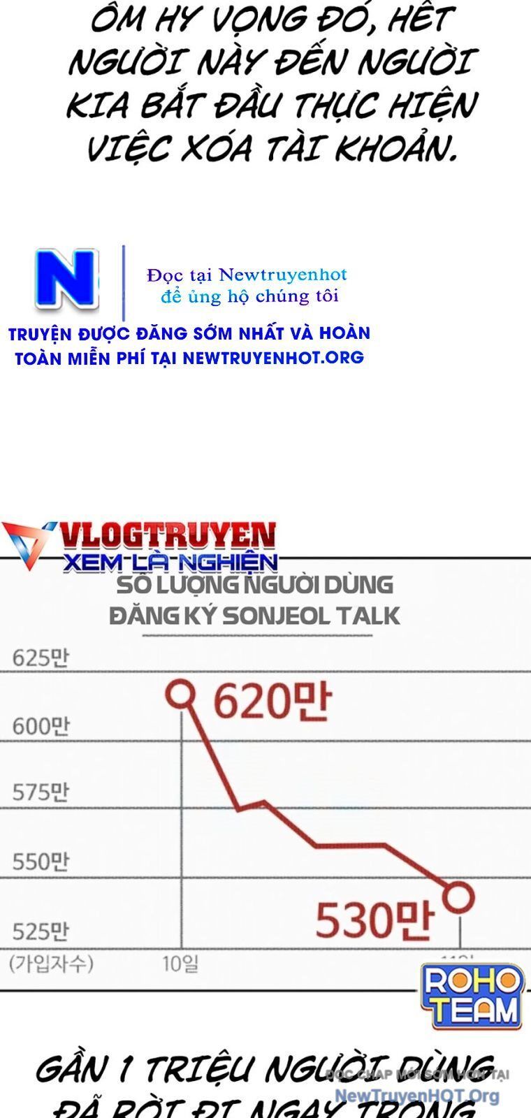 Pháp Sư Đạo Tiền Chap 6 - Next Chap 7