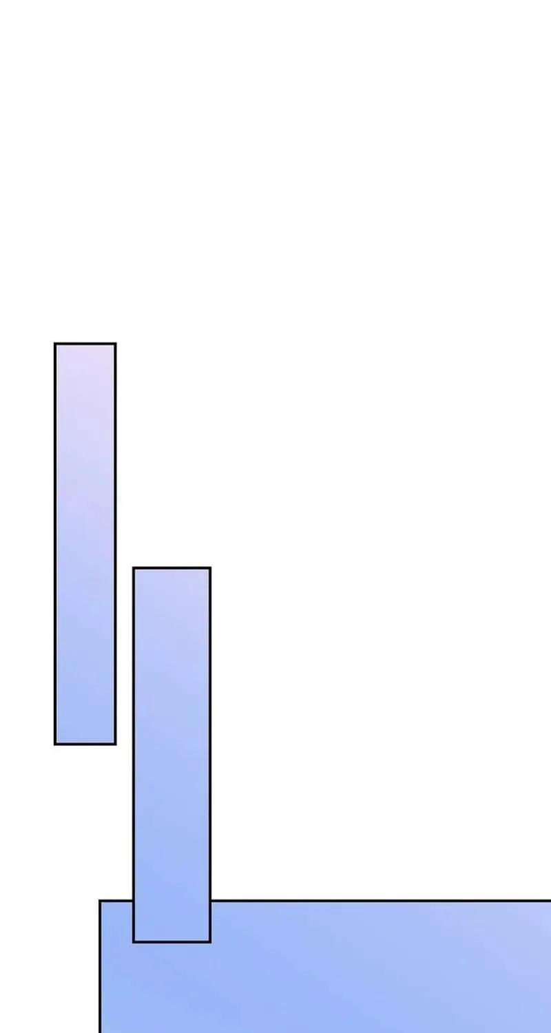 Pháp Sư Hệ Theo Lượt Chap 47 - Next Chap 48