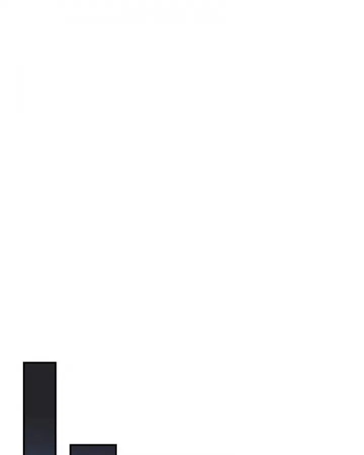 Pháp Sư Hệ Theo Lượt Chap 48 - Next Chap 49