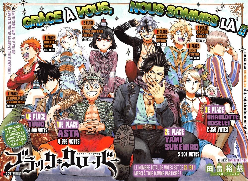 Pháp Sư Không Phép Thuật Chap 263 - Next Chap 264