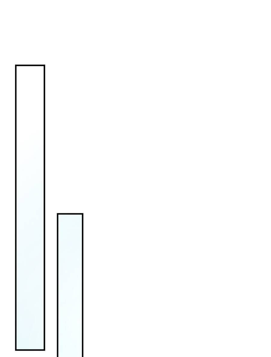 Phế Vật Dòng Dõi Bá Tước Chap 122 - Next Chap 123