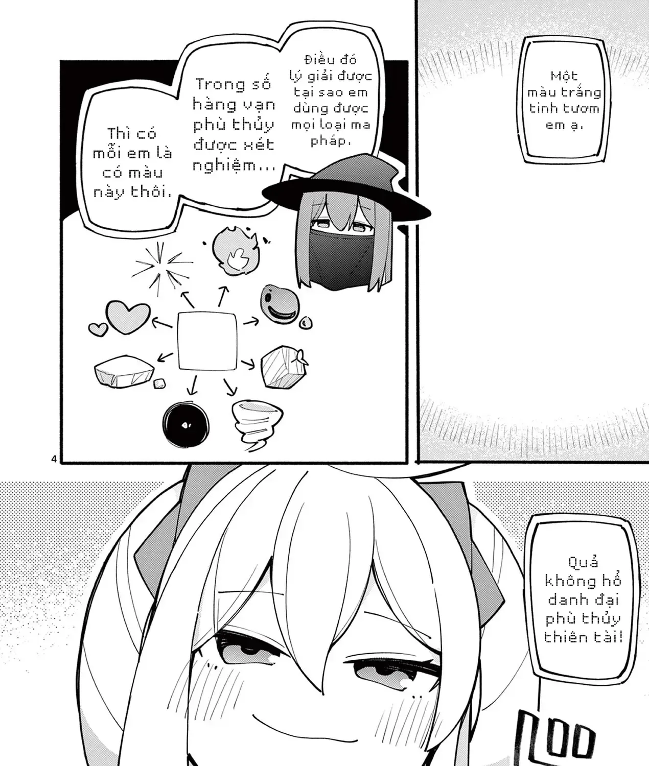 Phù Thủy Thiên Tài Hết Mana Rồi! Chap 24 - Next Chap 25