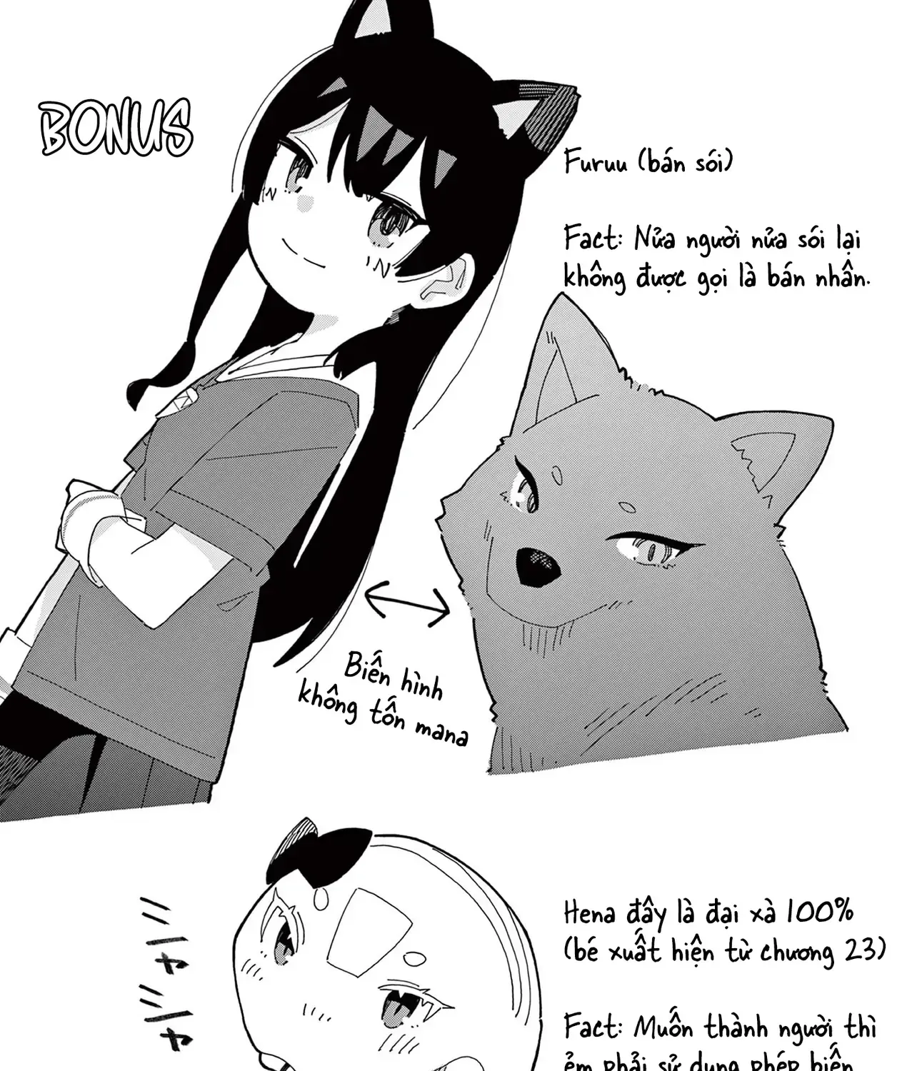 Phù Thủy Thiên Tài Hết Mana Rồi! Chap 37 - Next Chap 38