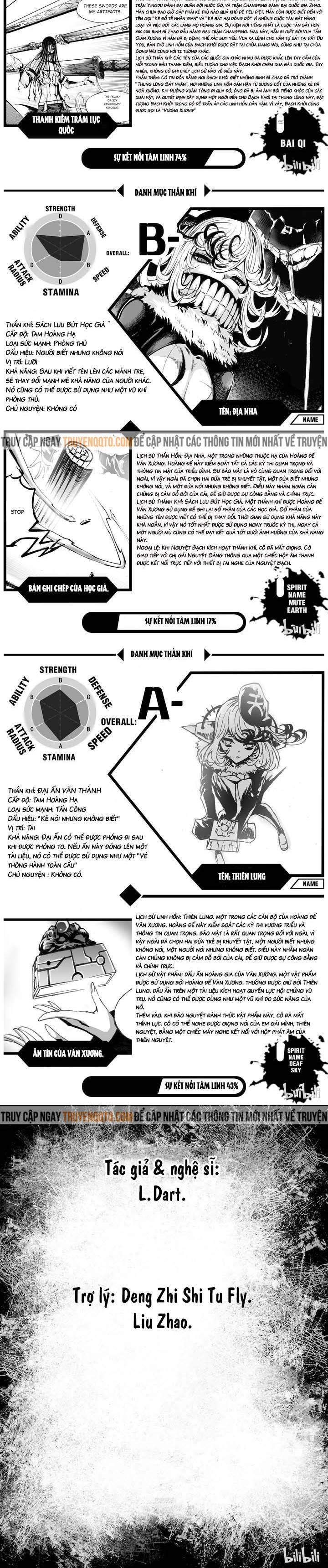 Phúc Lạc~ Hồi Kết Của Các Vị Thần Chap 2 - Next Chap 3