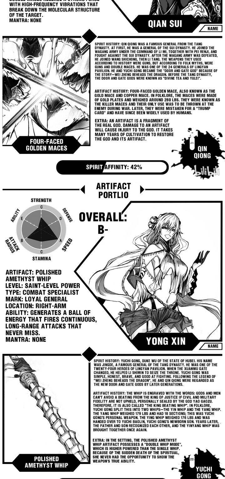 Phúc Lạc~ Hồi Kết Của Các Vị Thần Chap 4 - Next Chap 5