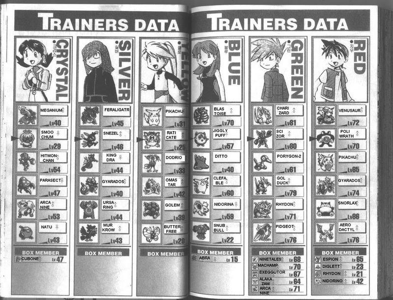 Pokemon Special Chap 180 - Next Chap 181