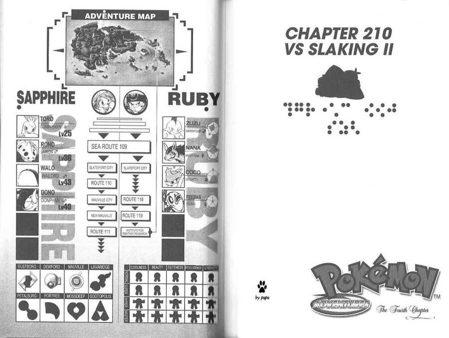 Pokemon Special Chap 207-210 - Next Chap 208