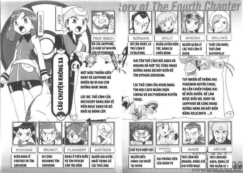 Pokemon Special Chap 239-249 - Next Chap 240