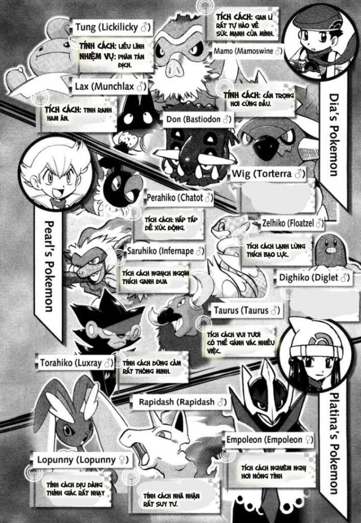 Pokemon Special Chap 413 - Next Chap 414
