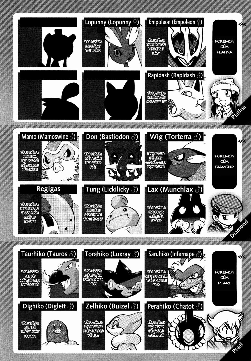 Pokemon Special Chap 423 - Next Chap 424