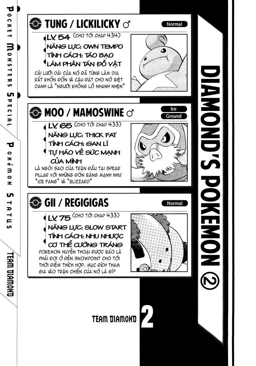 Pokemon Special Chap 434 - Next Chap 435