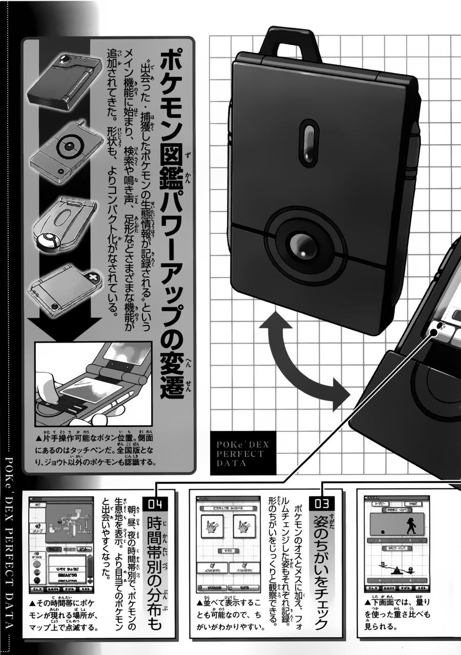 Pokemon Special Chap 448 - Next Chap 449