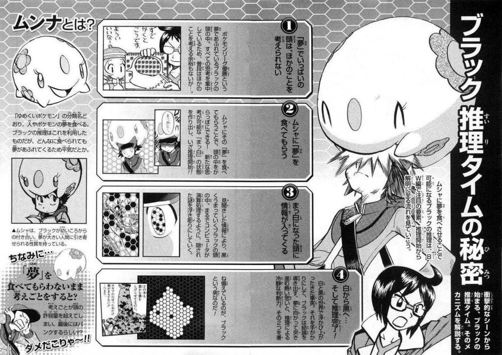 Pokemon Special Chap 464 - Next Chap 465