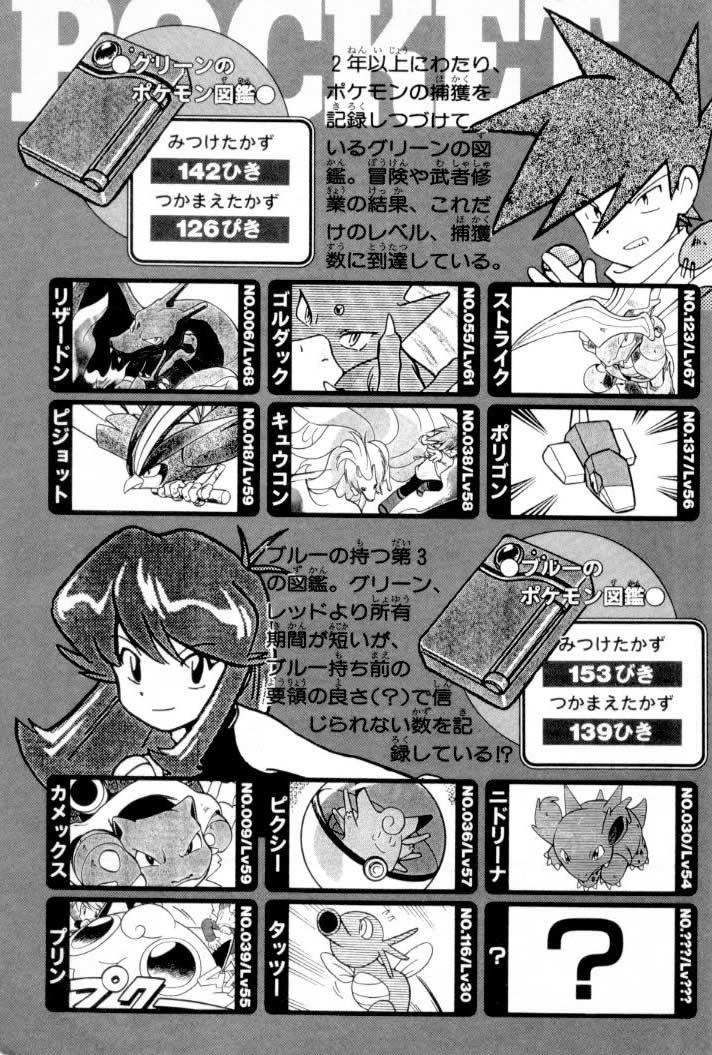 Pokemon Special Chap 78 - Next Chap 79