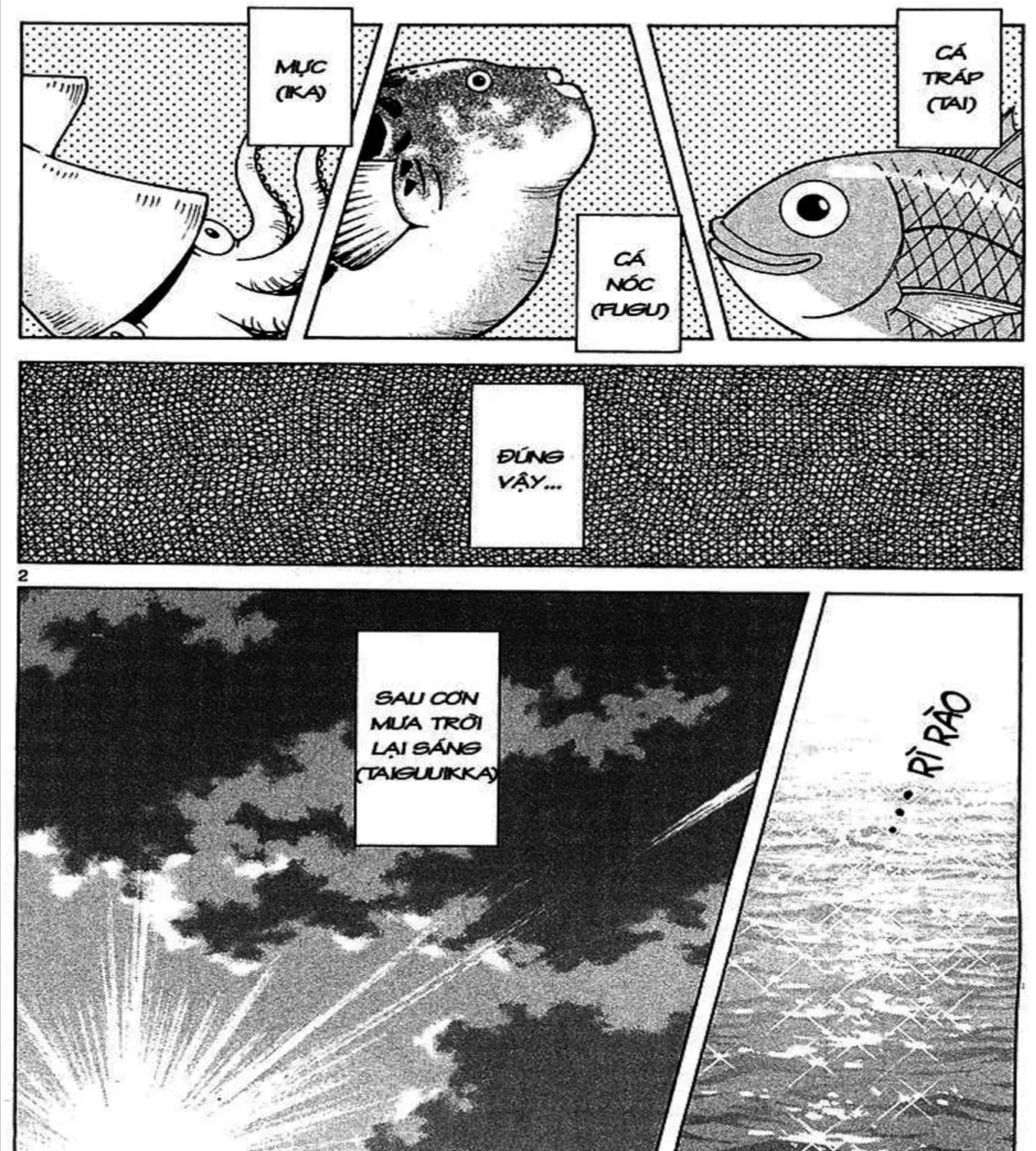 Q And A Chap 19 - Next Chap 20