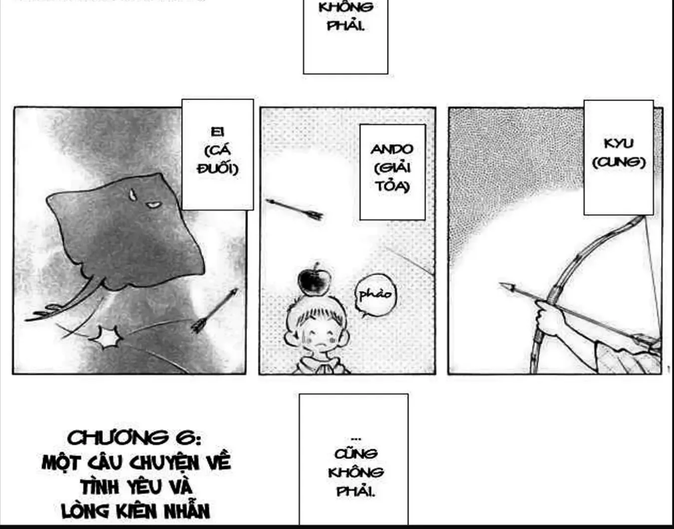 Q And A Chap 6 - Next Chap 7