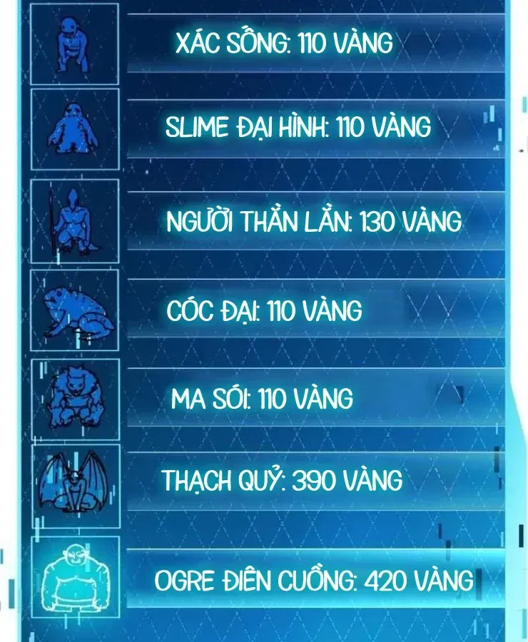 Quái Vật Đụng Độ Quái Vật Chap 4 - Next Chap 5