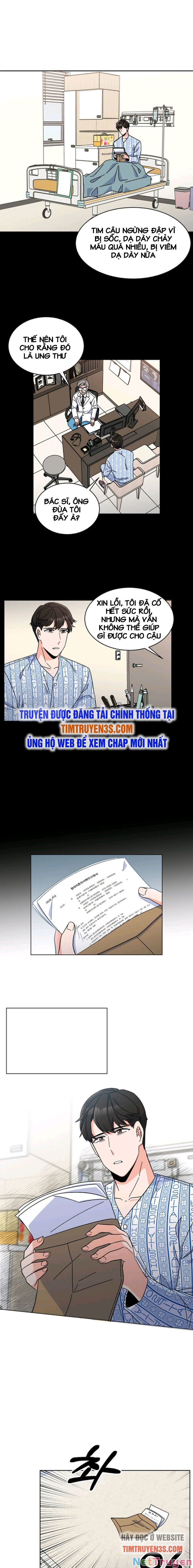 Quản Lý Cấp Cao Nhất Của Năm Chap 1 - Next Chap 2