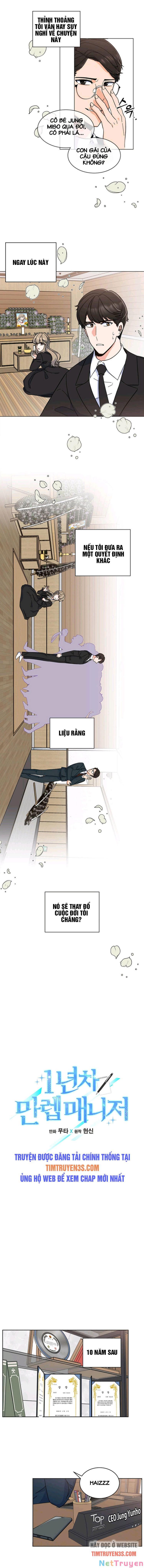 Quản Lý Cấp Cao Nhất Của Năm Chap 1 - Next Chap 2