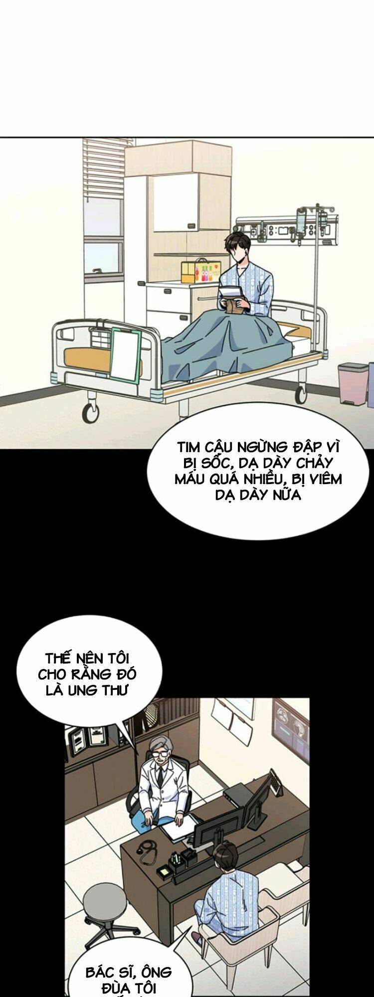 Quản Lý Cấp Cao Nhất Của Năm Chap 1 - Next Chap 2