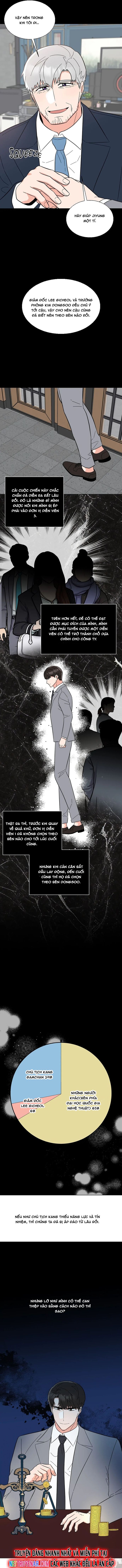 Quản Lý Cấp Cao Nhất Của Năm Chap 109 - Next Chap 110