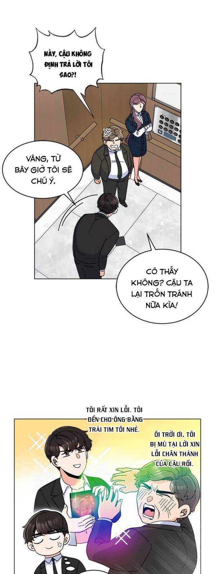 Quản Lý Cấp Cao Nhất Của Năm Chap 11 - Next Chap 12