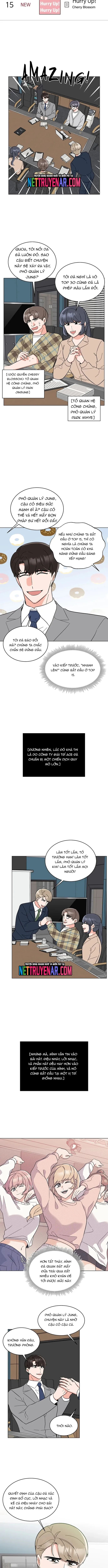 Quản Lý Cấp Cao Nhất Của Năm Chap 111 - Next Chap 112