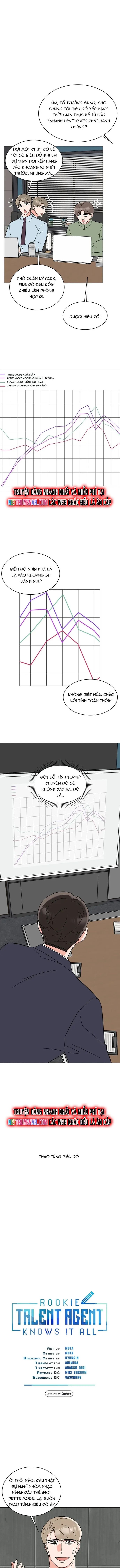 Quản Lý Cấp Cao Nhất Của Năm Chap 112 - Next Chap 113