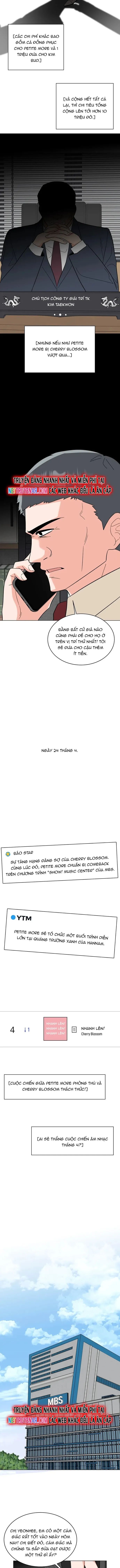 Quản Lý Cấp Cao Nhất Của Năm Chap 112 - Next Chap 113