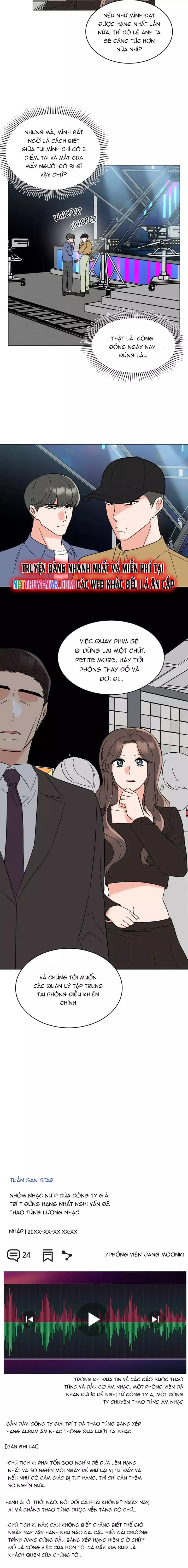 Quản Lý Cấp Cao Nhất Của Năm Chap 115 - Next Chap 116